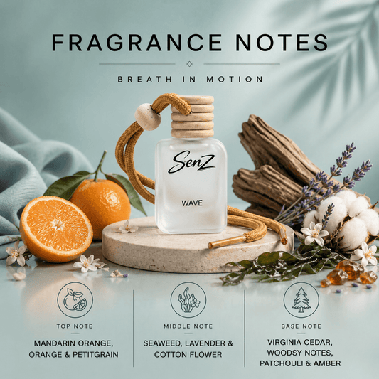 Wave Car Freshener - SENZ CAR FRESHENER